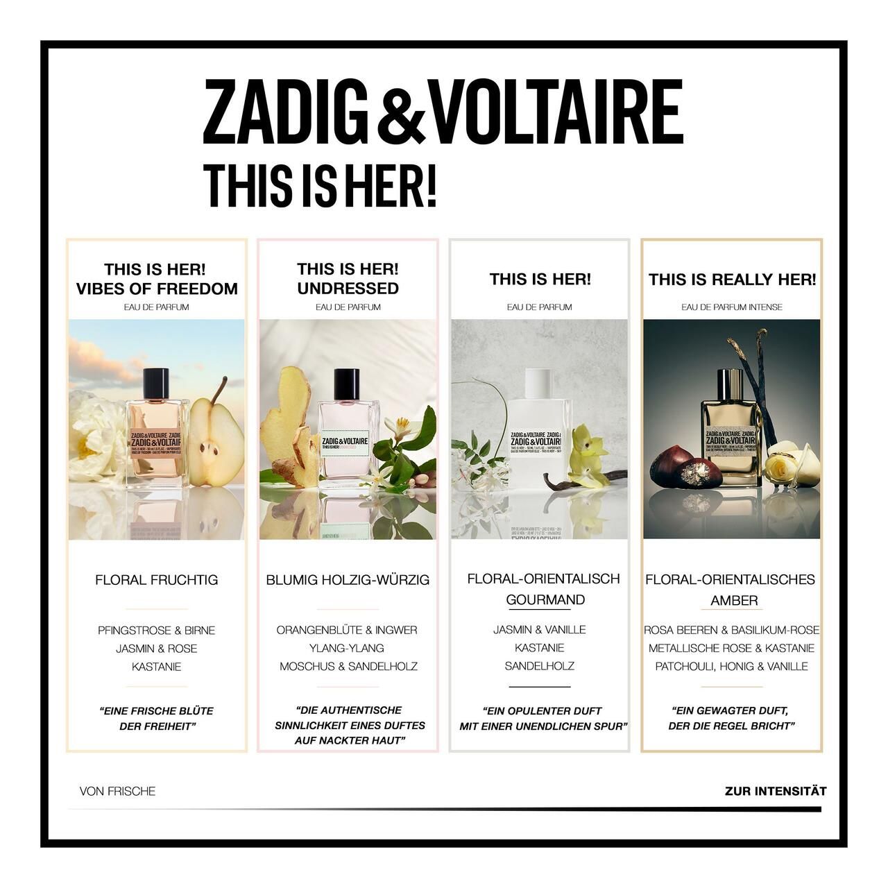 Zadig & Voltaire This Is Her! Parfums. Vier verschillende geuren met beschrijvingen. Op witte achtergrond.