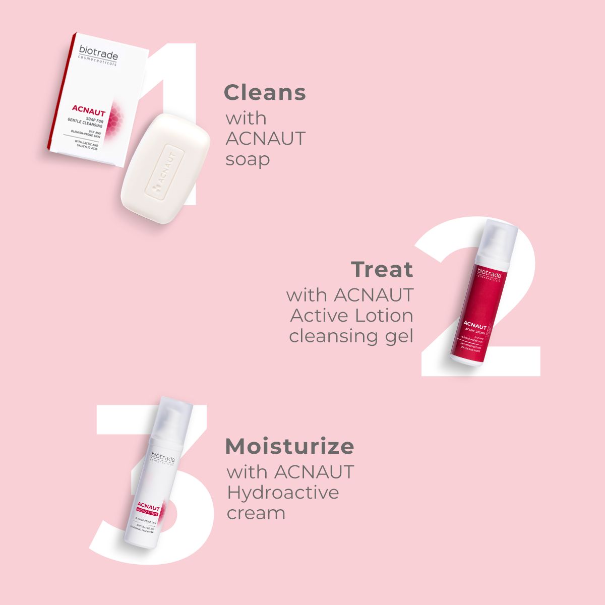 Trois produits sur fond rose. Savon, lotion et crème avec inscription "Acnaut" et instructions.