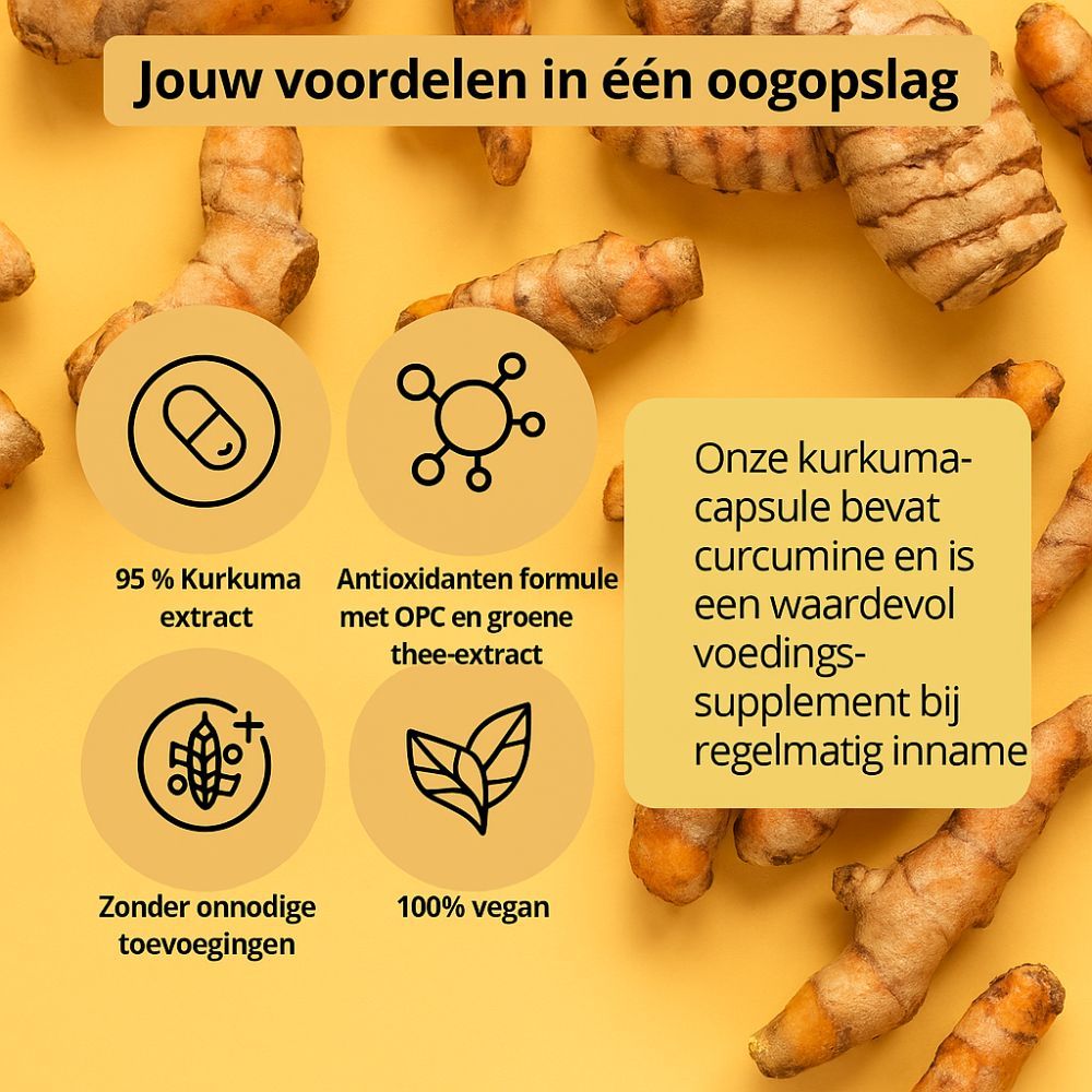 Grafiek met vier cirkels en stukjes kurkuma. Teksten: 95% kurkuma extract, antioxidantenformule, zonder onnodige toevoegingen, 100% vegan.