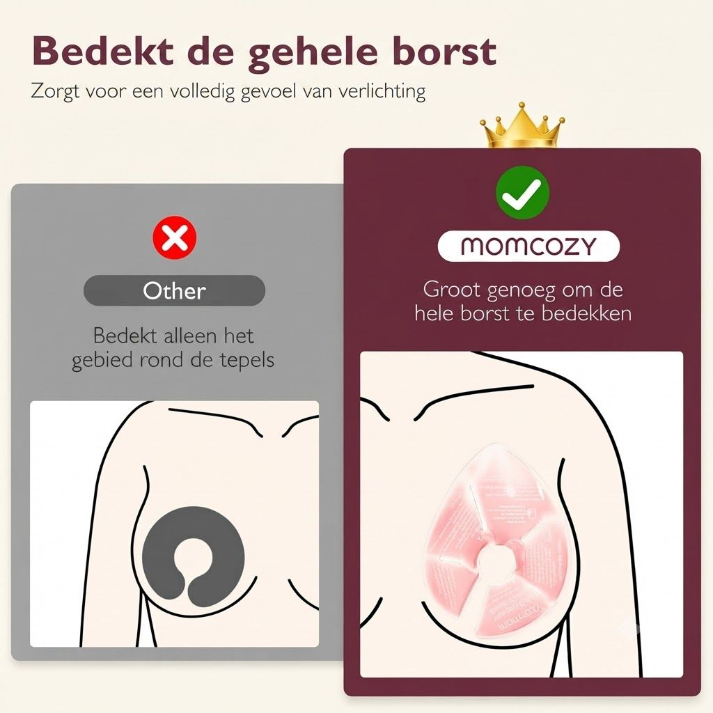 Vergelijking borstkussens: één kussentje bedekt tepels, ander kussentje bedekt hele borst.
