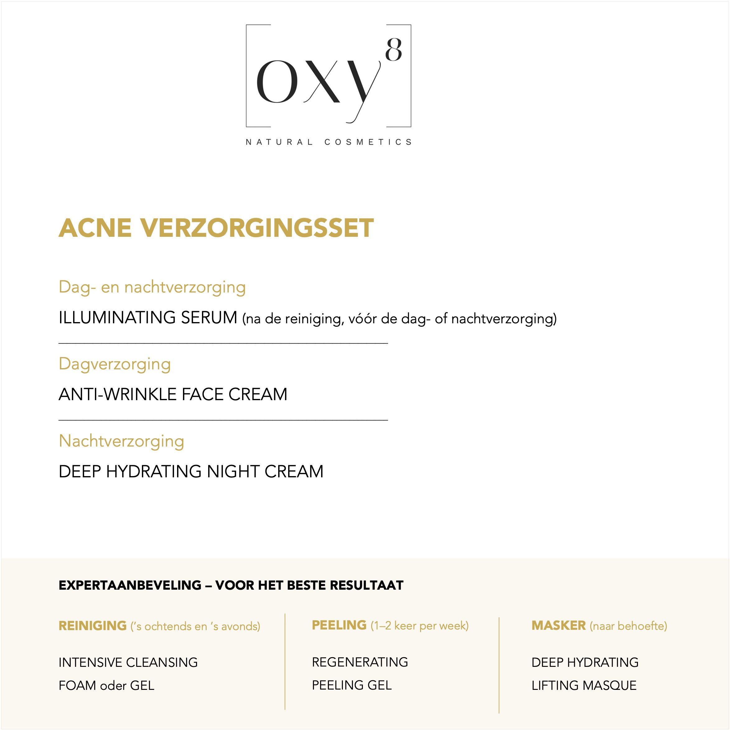 OXY8 Acne Verzorgingsset productoverzicht.