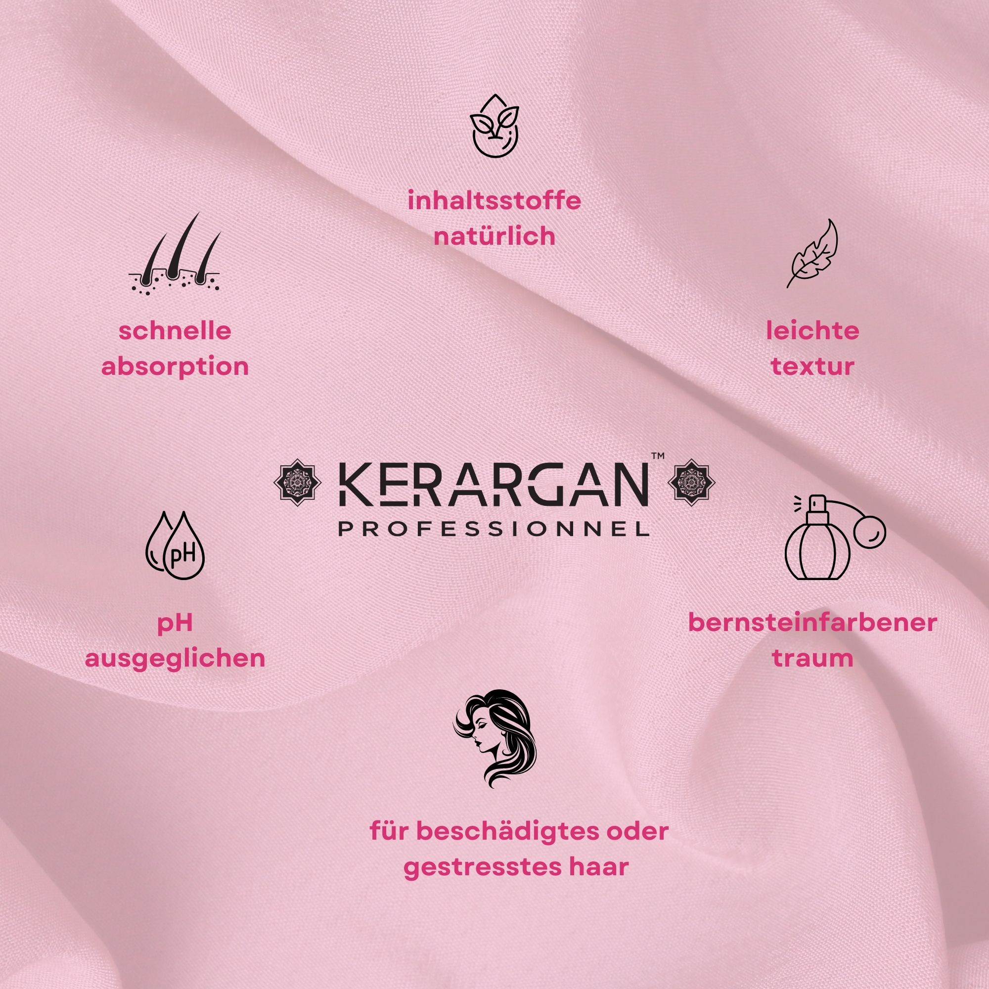Kerargan - Duo Shampoo & Serum met Keratine