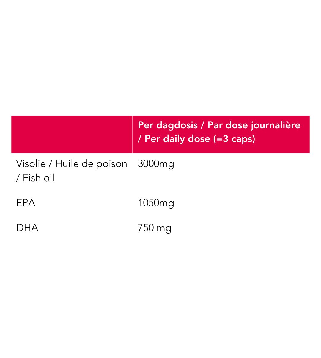 Neapharma Oméga 3 Huile de poisson pure