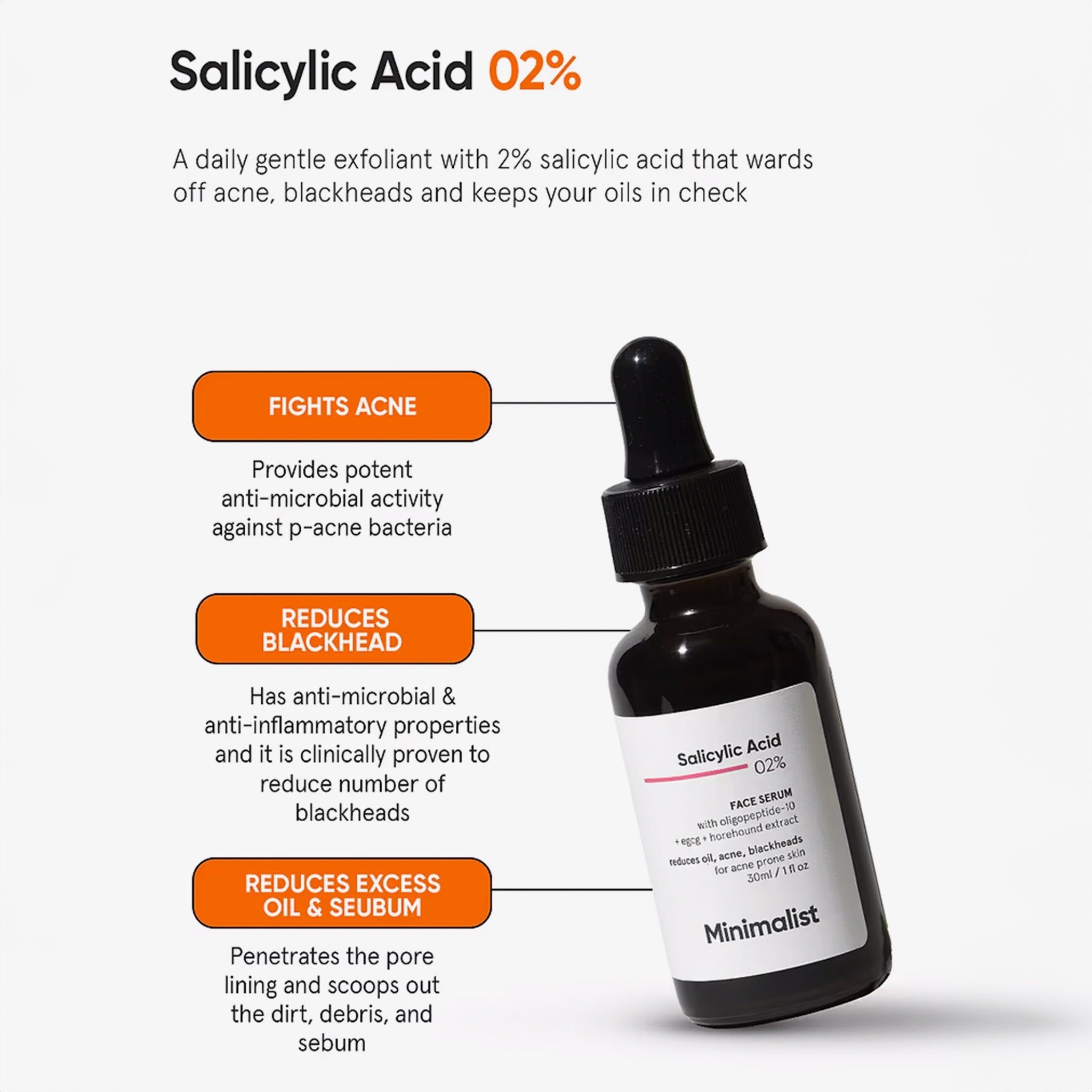 Productfles met tekst: Salicylic Acid 02%. Infographic met pijlen en teksten: Bestrijdt acne, Vermindert mee-eters, Vermindert overtollig olie.