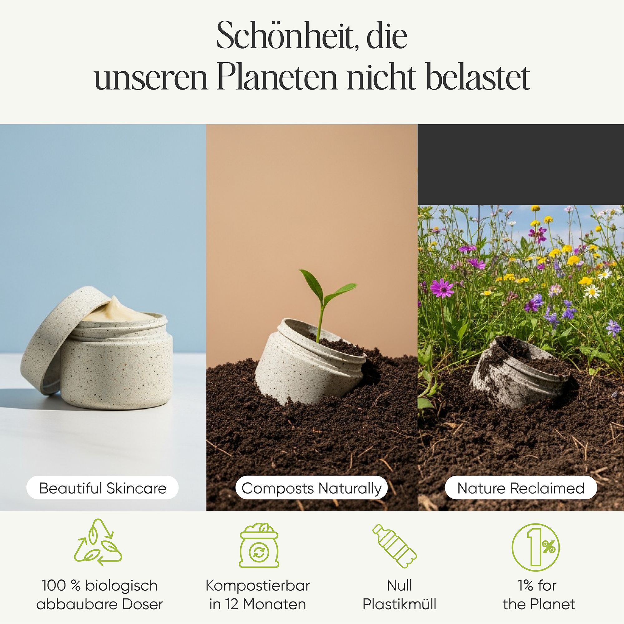 Productverpakking in aarde. Tekst: Schoonheid die onze planeet niet belast. Composteerbaar, geen plastic afval, 1% voor de planeet.
