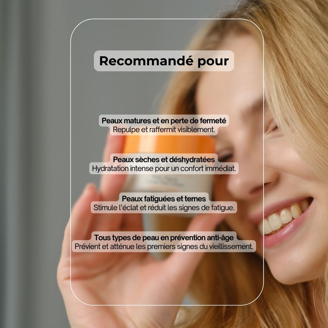 Femme tenant un pot de crème. Texte: Consigliato per: Peau fatiguée, peau mature, peau sèche, tous types de peau.