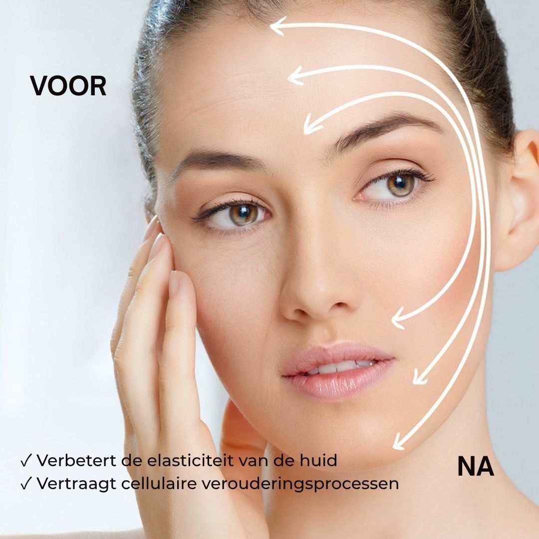 Gezicht van een vrouw. Pijlen tonen huidversteviging. Tekst: Voor/Na. Verbetert elasticiteit, vertraagt veroudering.