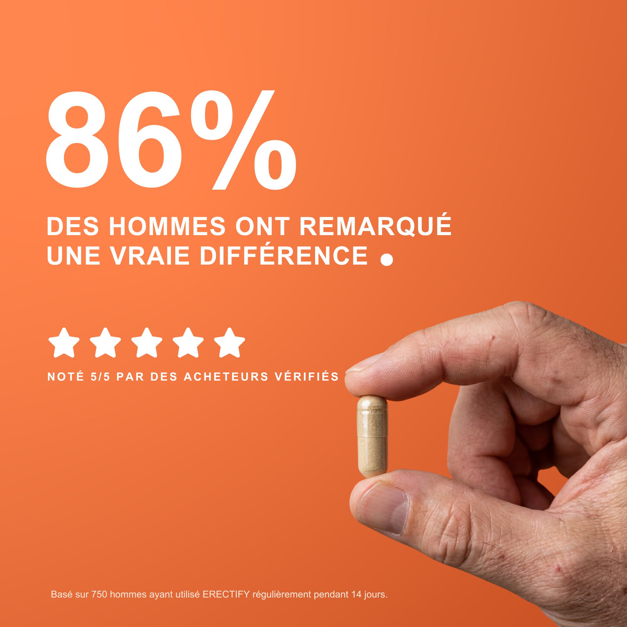 Main tenant une gélule sur fond orange. Texte : '86% des hommes ont remarqué une vraie différence. Noté 5/5'.