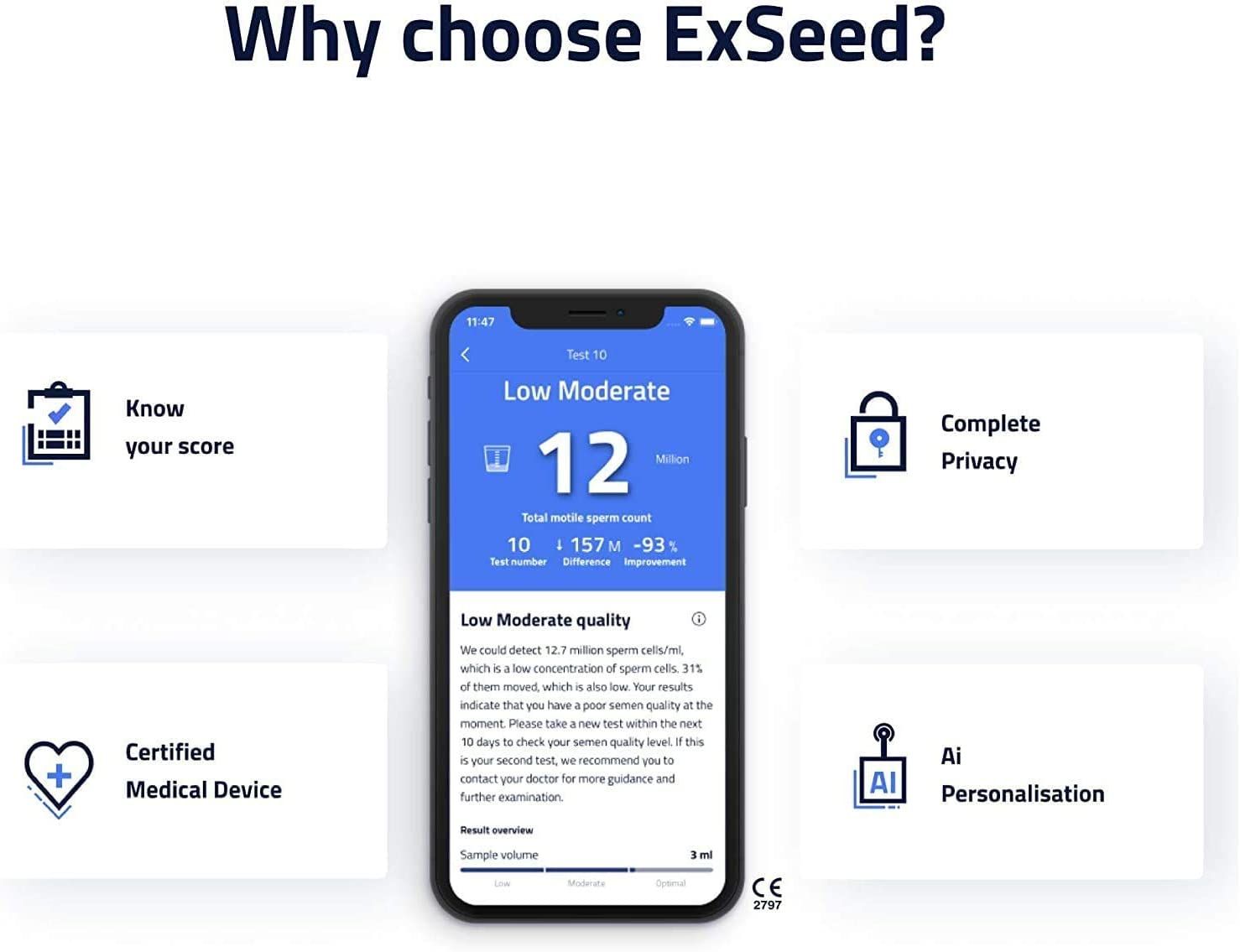 Affichage smartphone avec résultats de test. Icônes pour la confidentialité, la qualité, la personnalisation. Texte: Certified Medical Device.