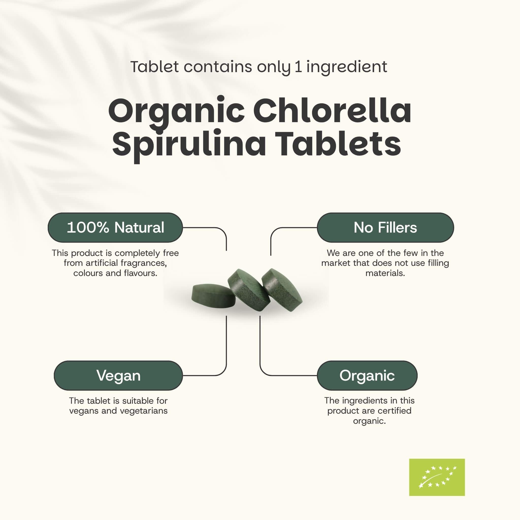 Trois comprimés verts. Texte : Organic Chlorella Spirulina Tablets. 100% naturel, vegan, sans agents de remplissage, bio.