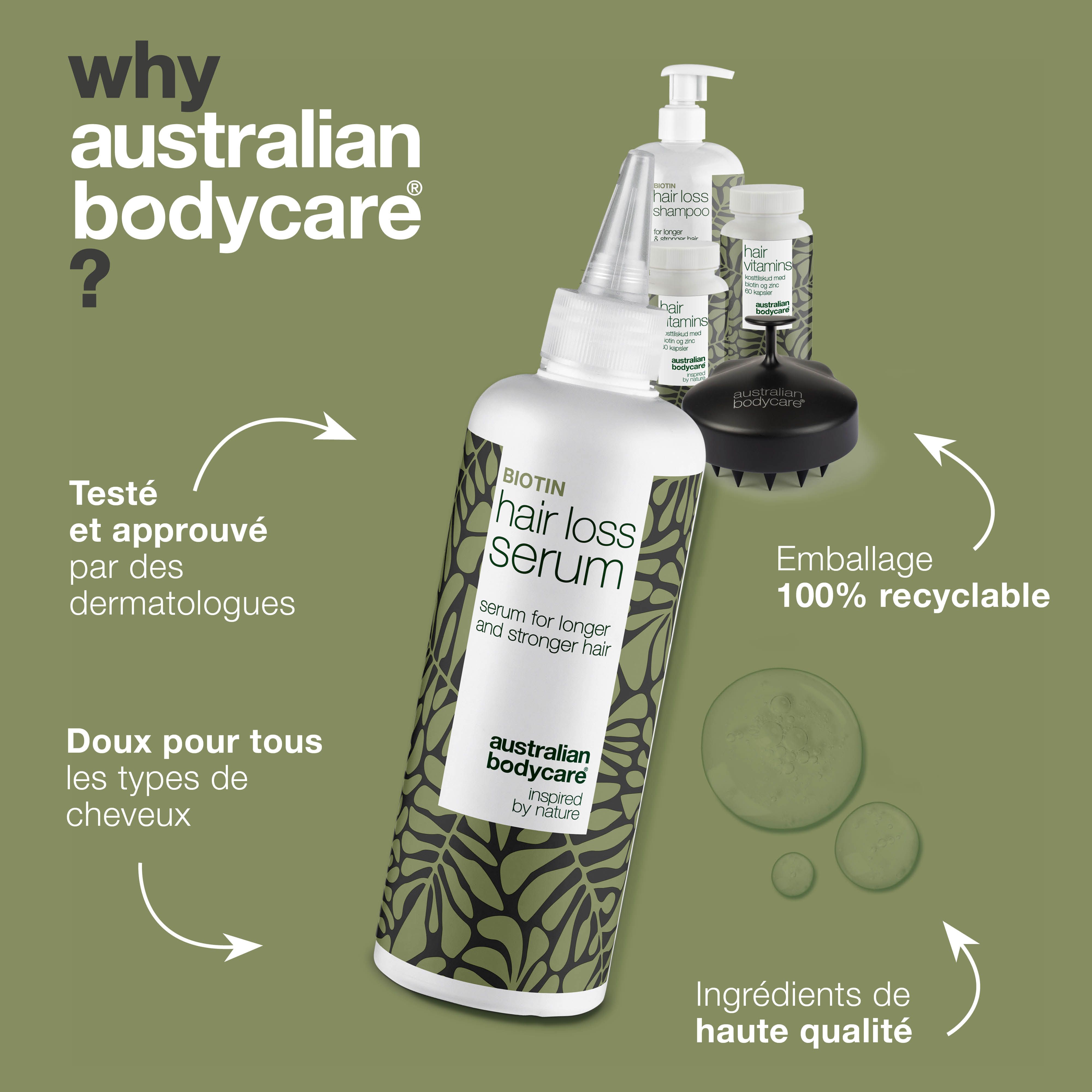 Produits sur fond vert. Sérum, shampooing, gélules, brosse. Texte : Testé et approuvé par des dermatologues.