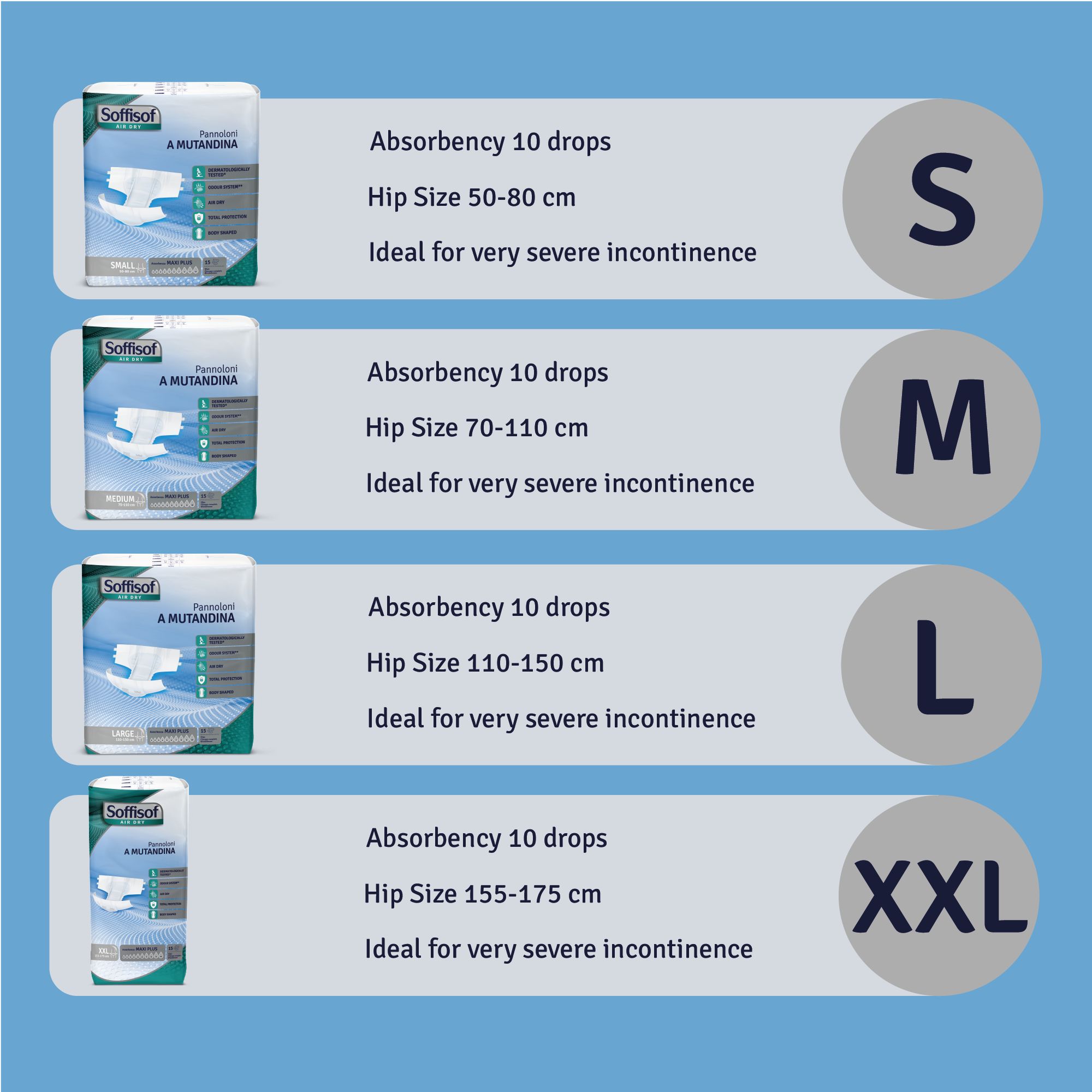 Soffisof Air Dry Luiers voor Volwassenen Maxi