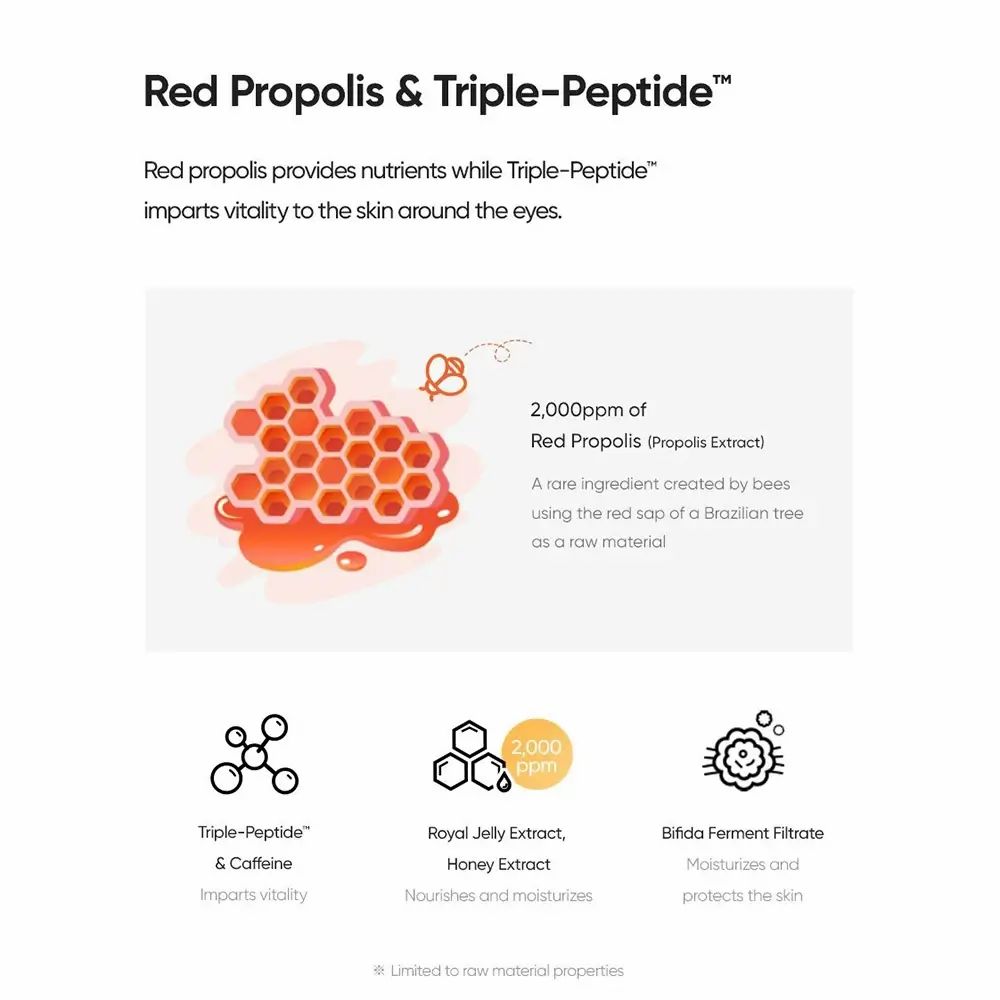 Infographic met ingrediënten. Rode propolis extract, koninginnengelei extract, honing extract, Bifida Ferment Filtraat. Tekst: Red Propolis & Triple-Peptide.
