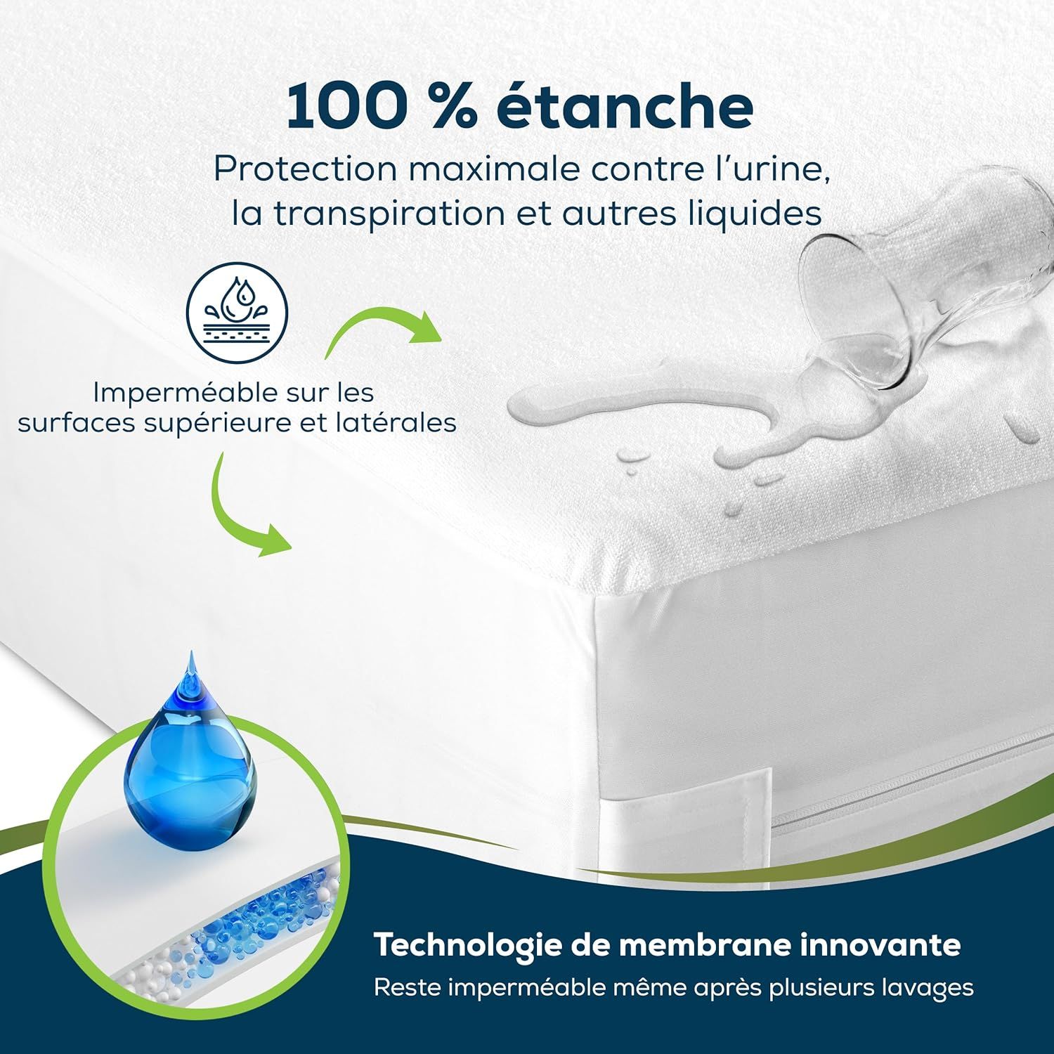 Sensalou Housse de matelas imperméable avec fermeture