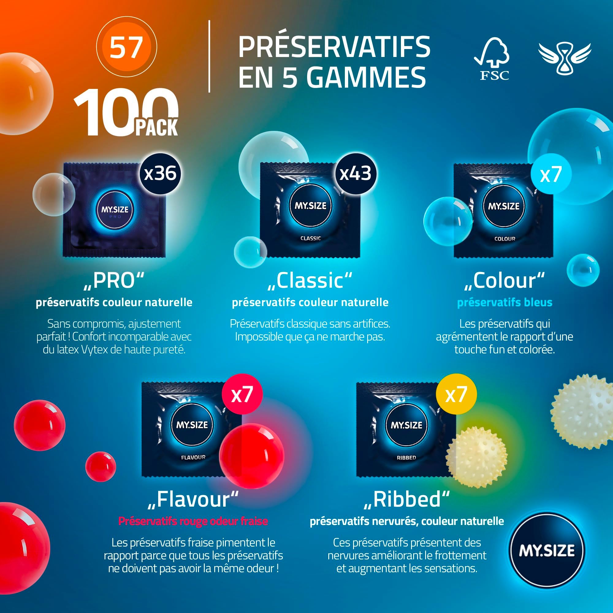 Pack de 100 préservatifs, 57 en offre. Cinq gammes différentes : Pro, Classic, Colour, Flavour, Ribbed.