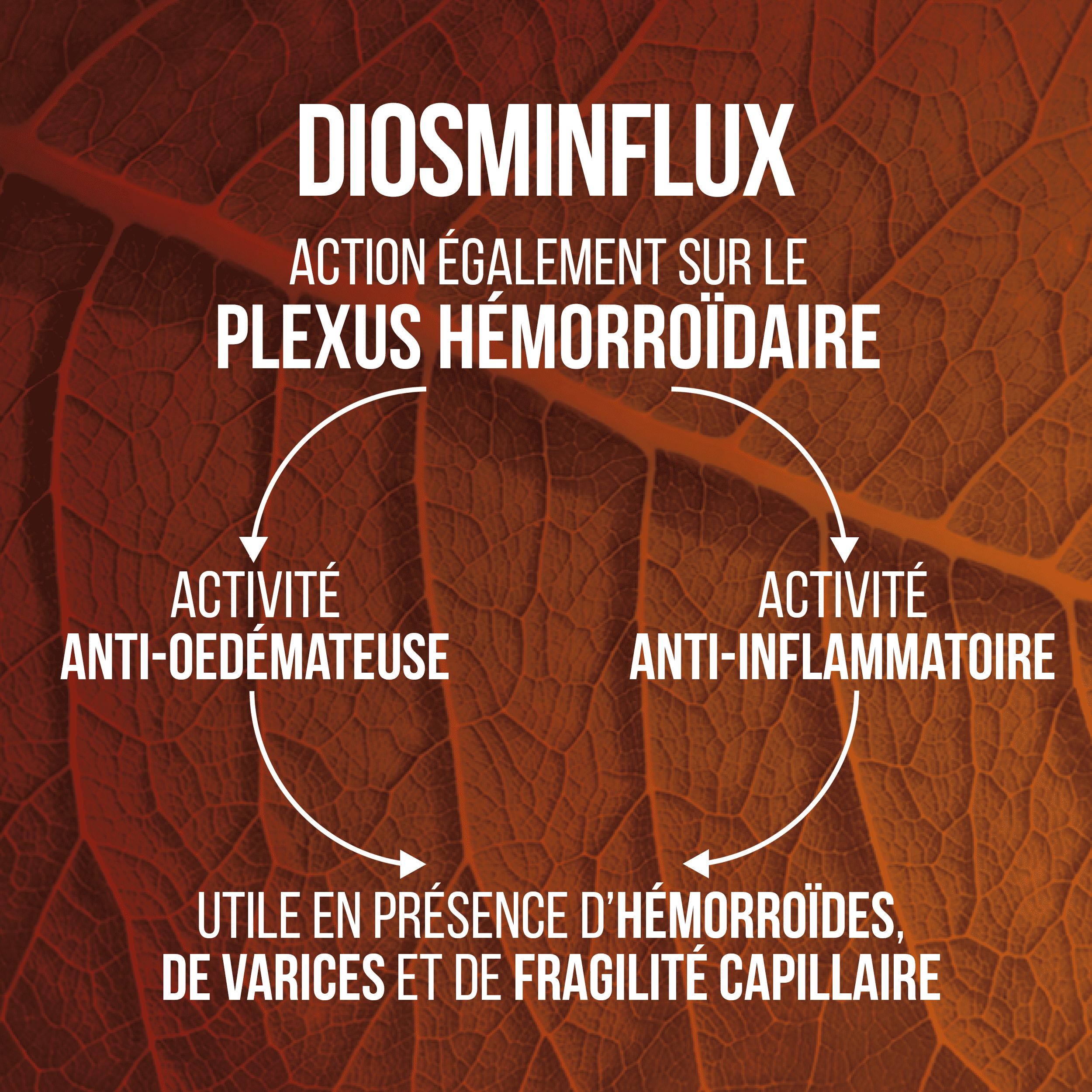LA.GA Diosminflux © Diosmine et Hespéridine pour Microcirculation, Hémorroïdes et Varices