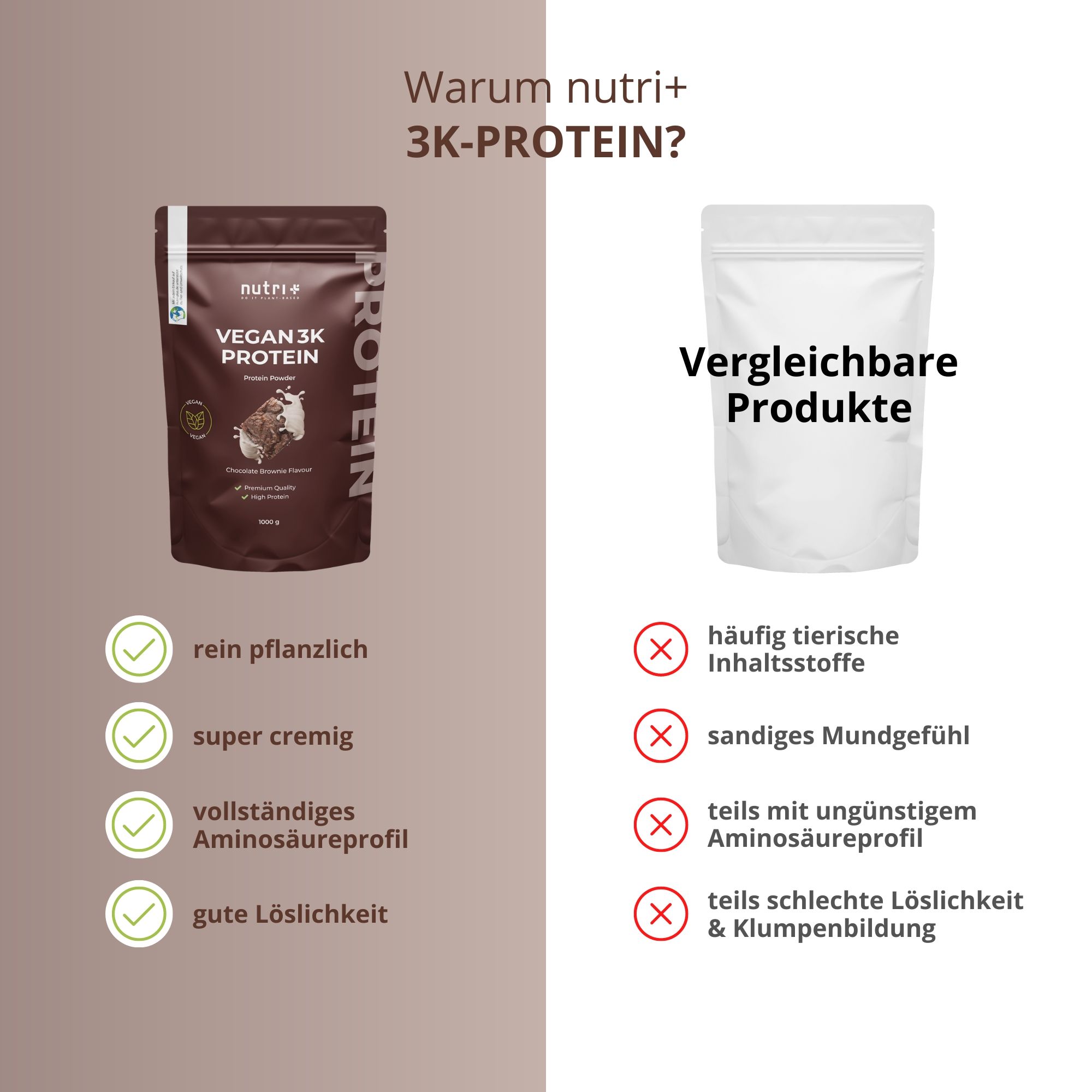Comparaison : nutri+ 3K-PROTEIN vs. Produits comparables. Avantages : végétal, crémeux, acides aminés.