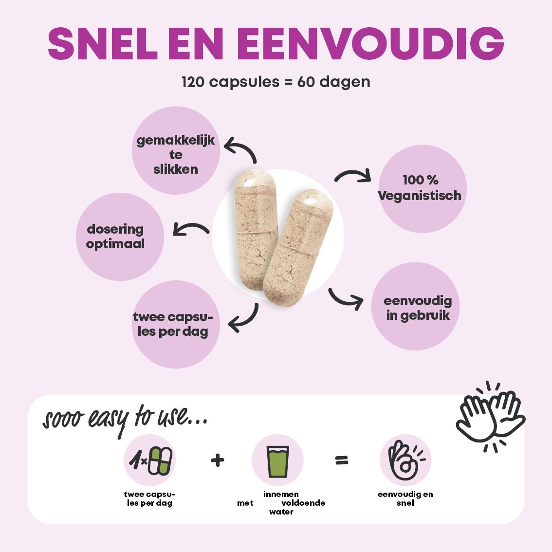 Twee 'Lever Plus' capsules met cirkels die voordelen zoals gemakkelijke inname en 100% vegan uitleggen.