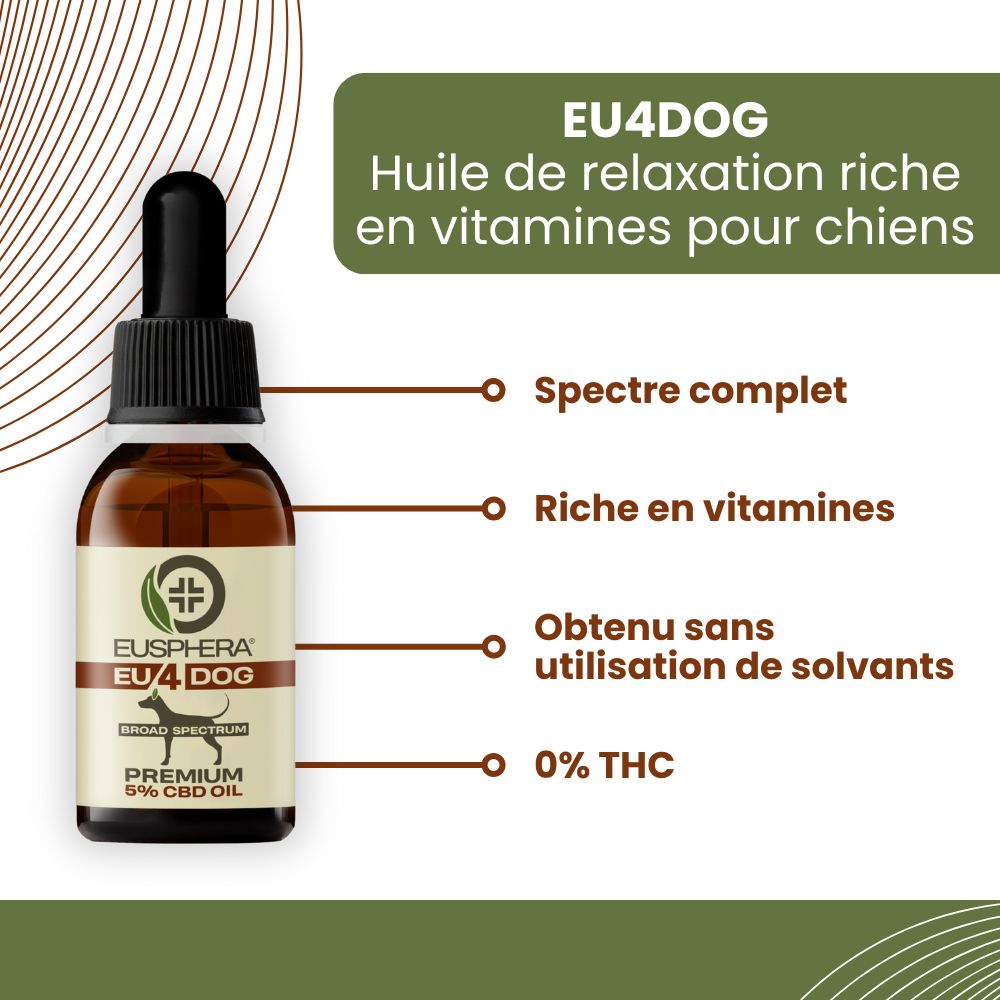 Flacon EU4DOG avec compte-gouttes. Texte : Huile pour chiens, riche en vitamines. Spectre complet, 0% THC.