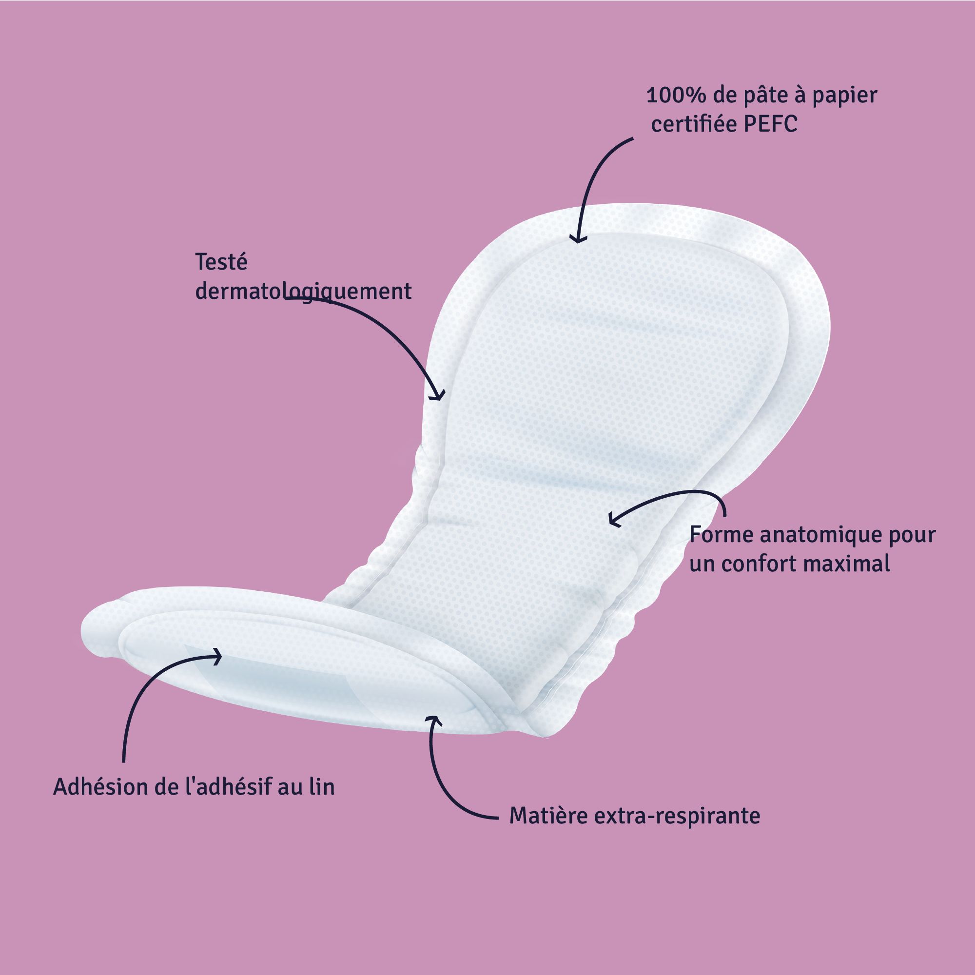 Soffisof Lady Extra Serviettes Incontinence Femme