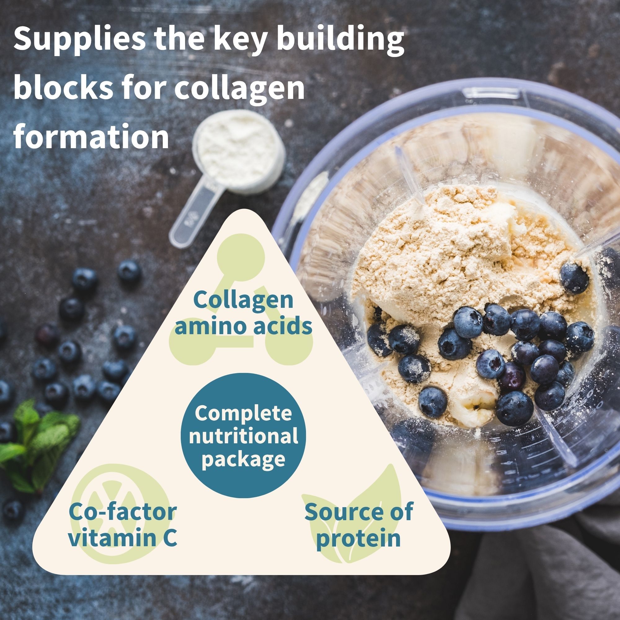 Mixeur avec ingrédients pour la formation de collagène : poudre, baies, vitamine C, acides aminés.