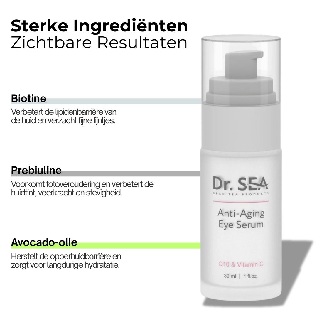 Oogserumfles met tekst. Tekst: Dr. SEA, Anti-Aging Eye Serum, Q10 & Vitamine C. Actieve ingrediënten: Biotine, Prebiuline, Avocado-olie.