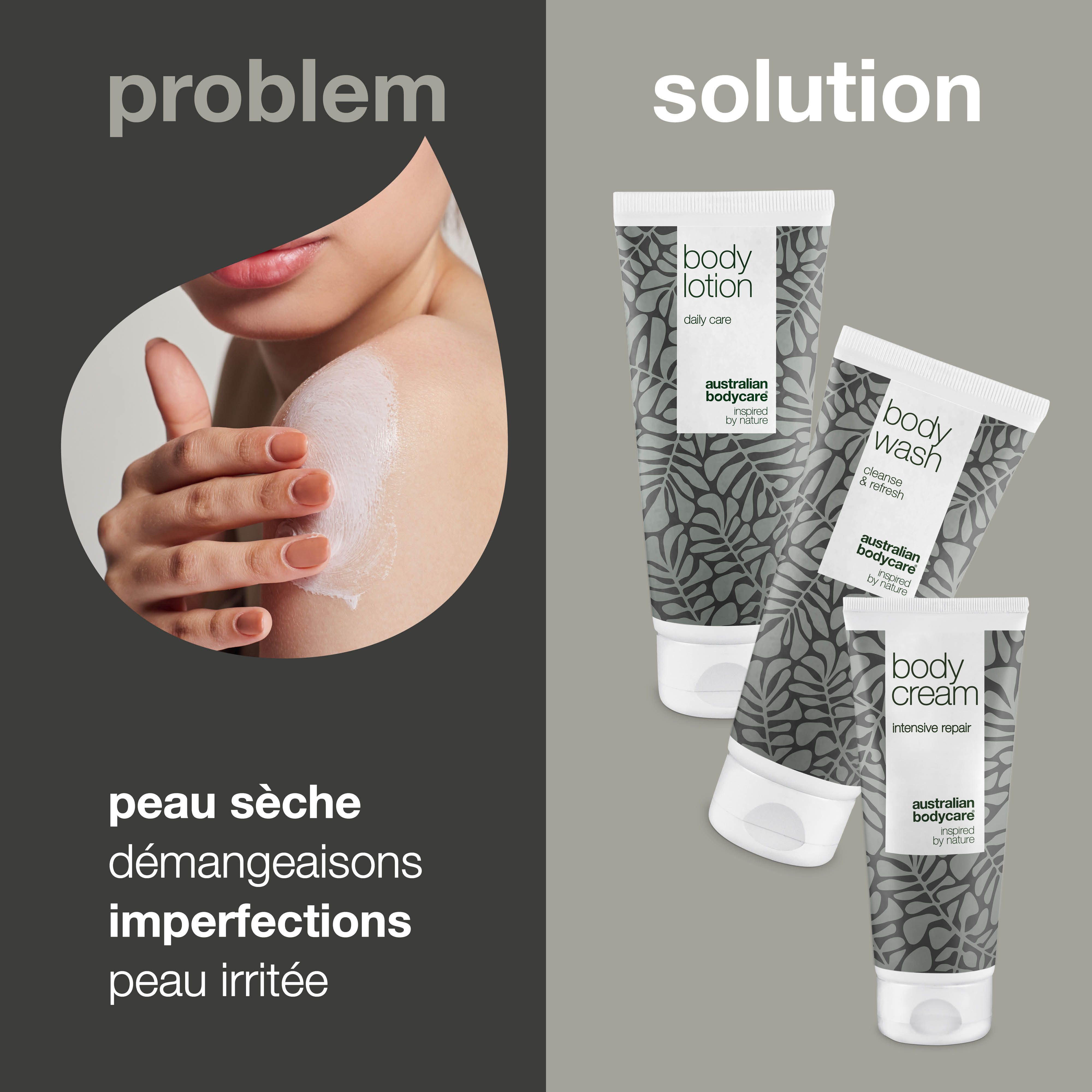 Problème/Solution. Femme touchant son épaule. Produits : Body Lotion, Body Wash, Body Cream. Texte : peau sèche.