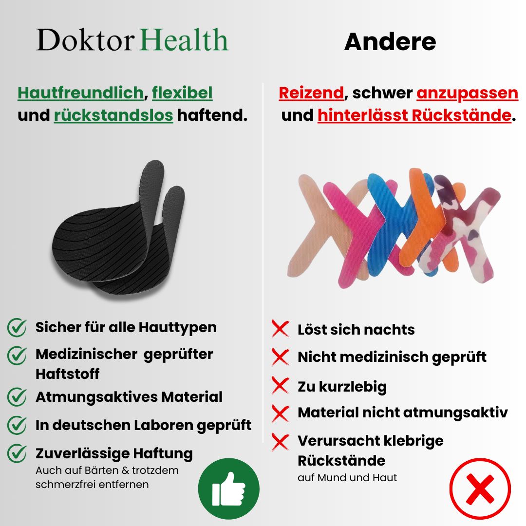 Vergelijking: Links: Doktor Health mondpleister, veilig voor alle huidtypen, medisch getest, ademend, getest in Duitse laboratoria, betrouwbare hechting. Rechts: Andere, irriterend, moeilijk aan te passen.