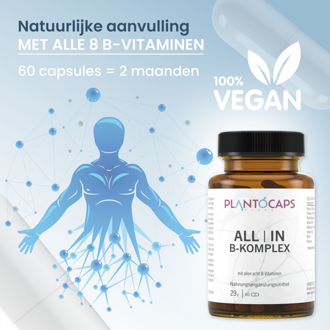 Fles PLANTOCAPS ALL | IN B-KOMPLEX naast een menselijke silhouet en de tekst '100% VEGAN'.