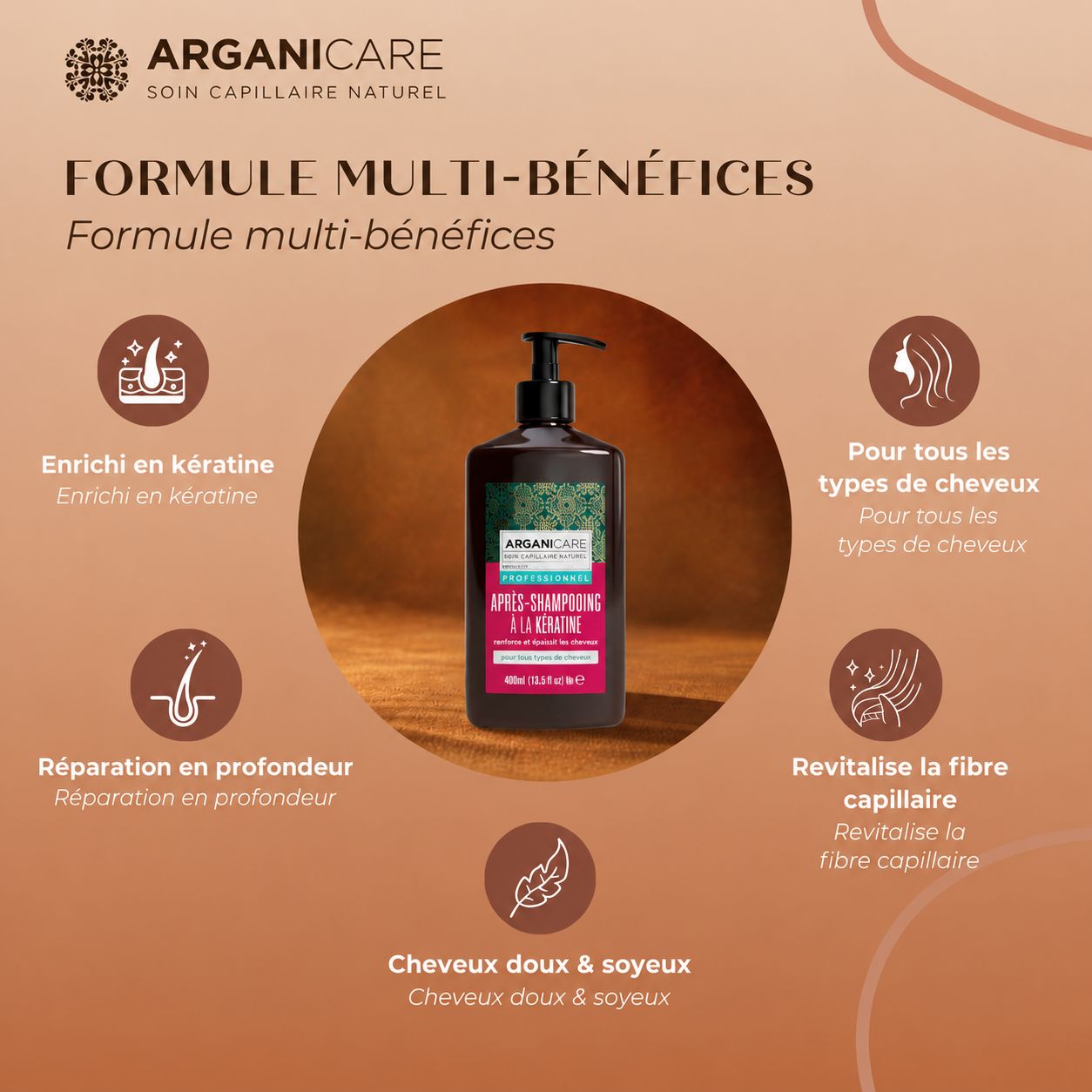 Bouteille d'Arganicare Keratin Conditioner avec icônes pour kératine, tous types de cheveux et brillance.