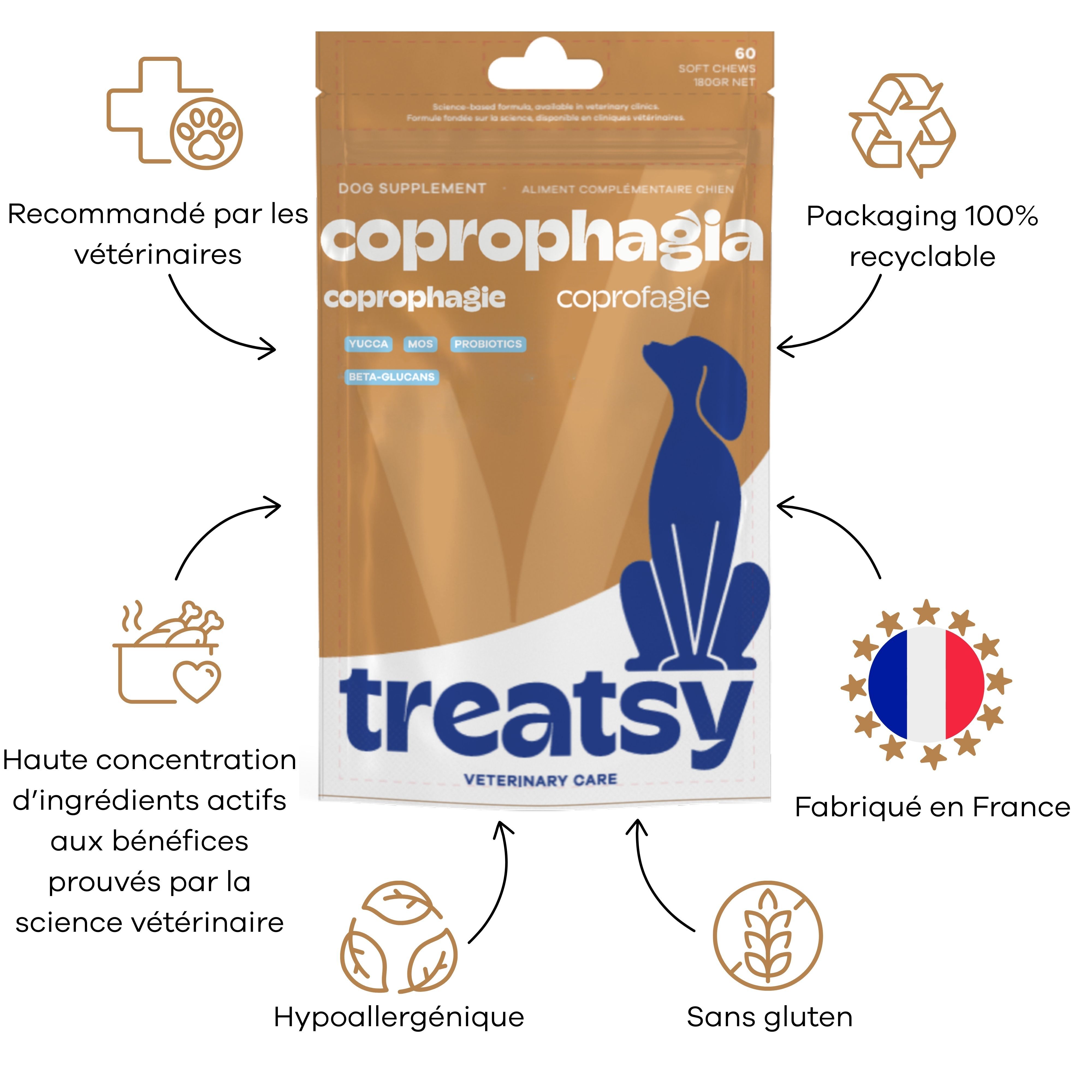 Treatsy - Complément Alimentaire Anti Coprophagie pour chien