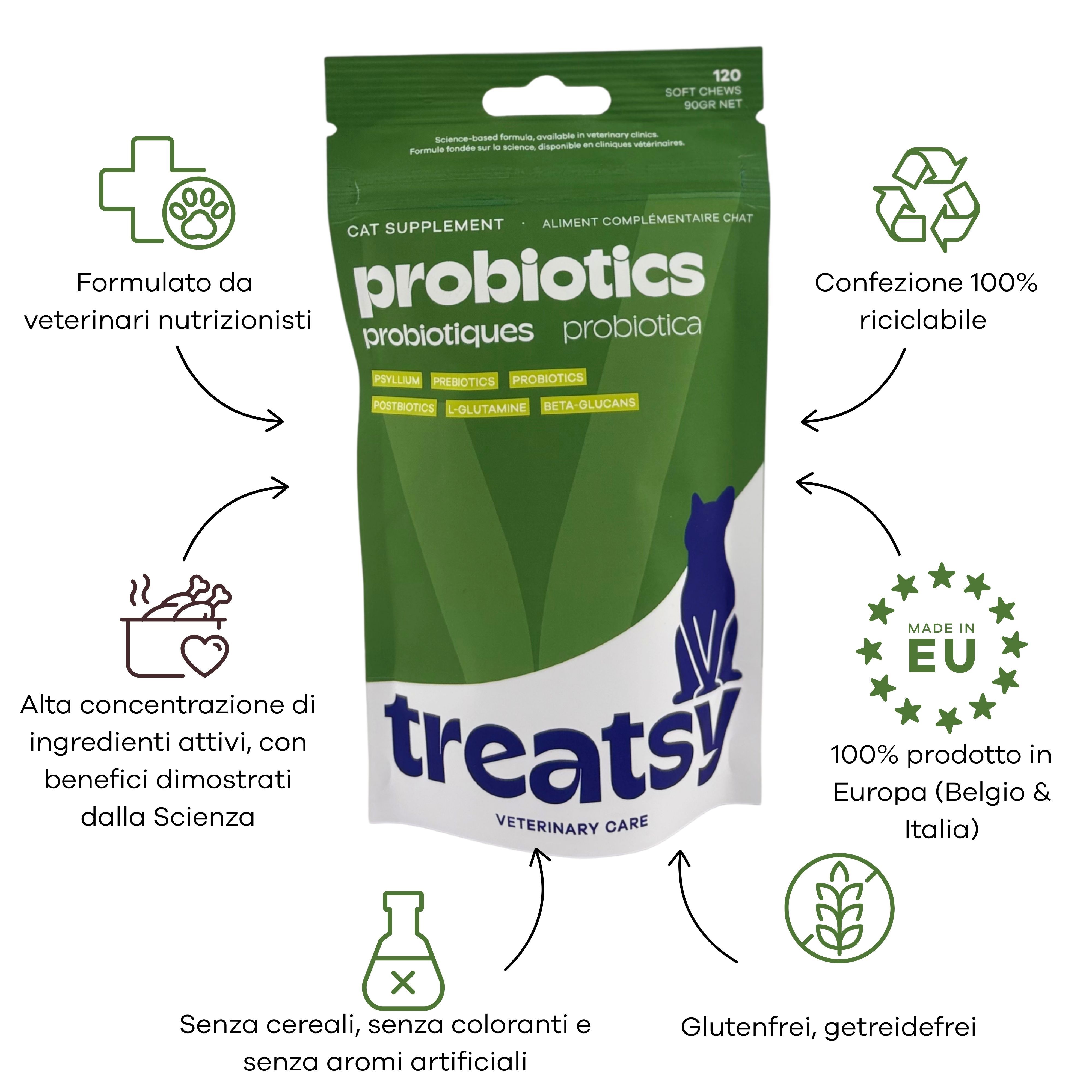 Groene zak met « Probiotics » voor katten. Tekst: Treatsy. Pictogrammen en tekst: Zonder granen, zonder kunstmatige aroma's.