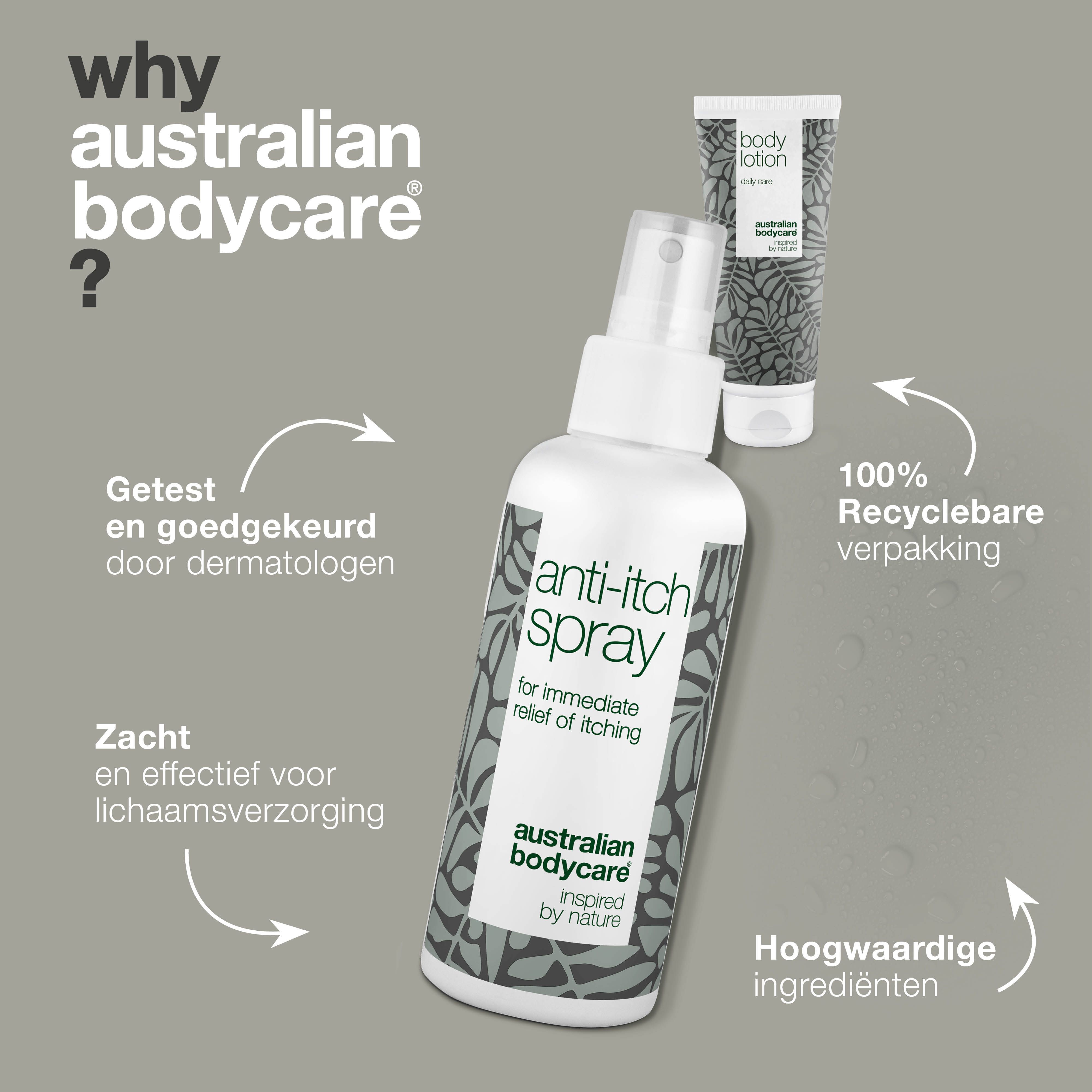 Twee producten: bodylotion en anti-jeuk spray. Links staat 'Probleem' en rechts 'Oplossing'.