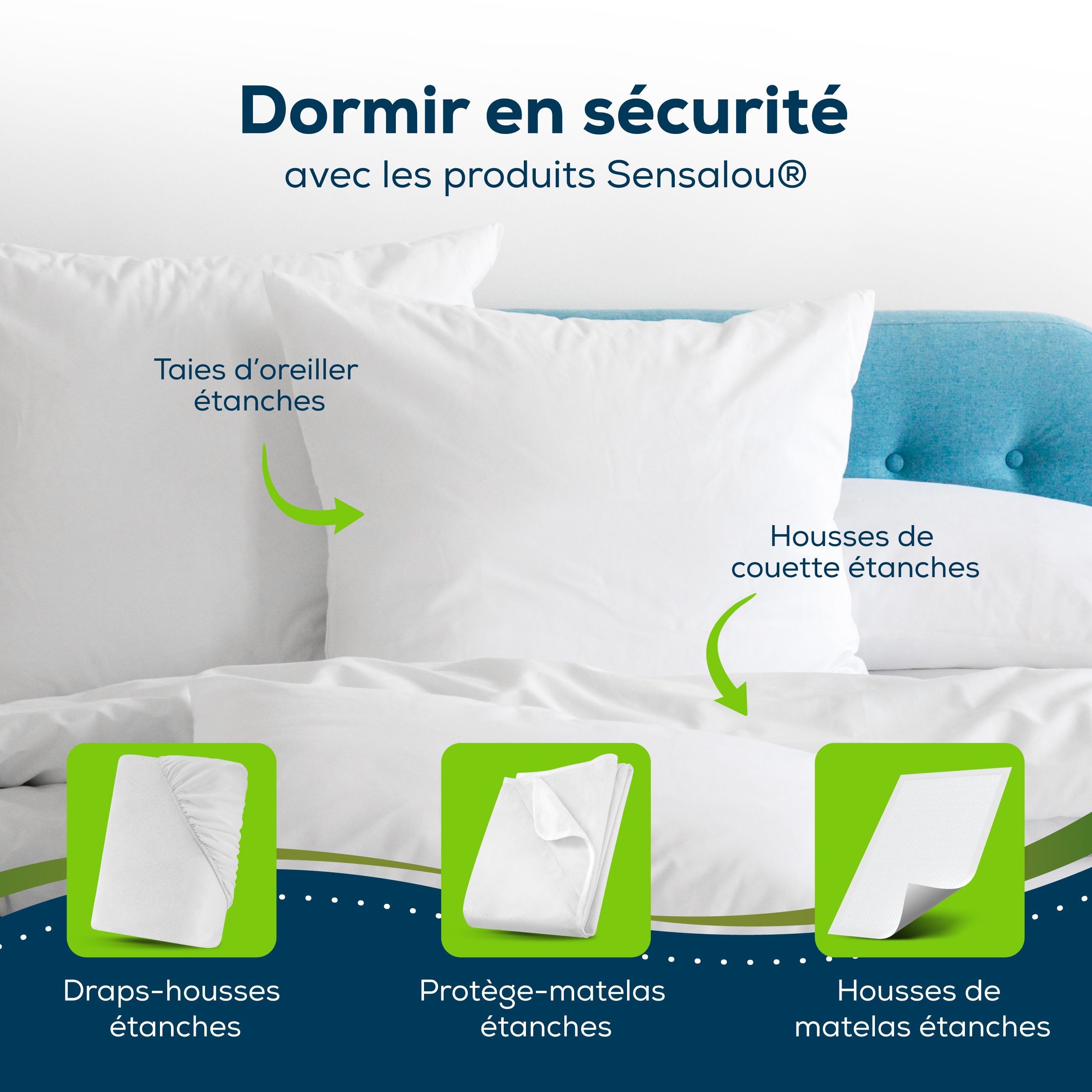 Sensalou housse de couette 200 x 200 blanc