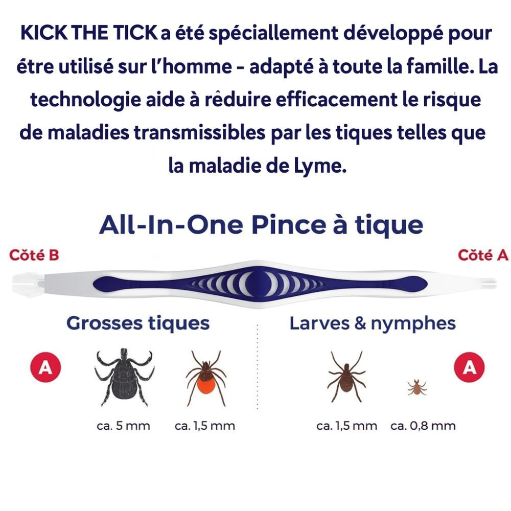 Pince à tiques avec deux côtés : A pour larves/nymphes, B pour tiques moyennes/grandes. Indications de taille. Logo : Kick the Tick. Texte : Pince à tiques.