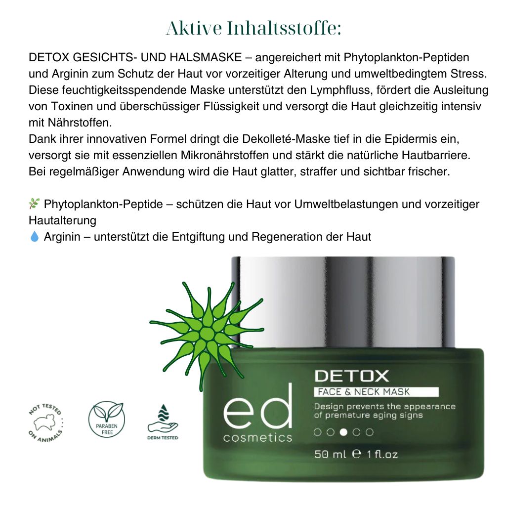 Pot vert avec couvercle argenté. Texte et illustrations. Inscription : "ed cosmetics DETOX FACE & NECK MASK".