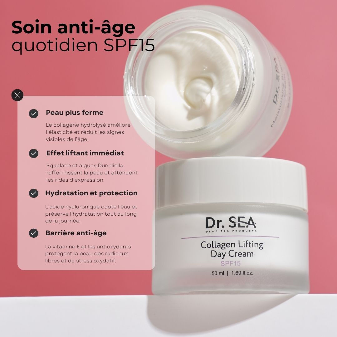 Pot de crème et pot ouvert. Texte : Soin anti-âge quotidien SPF15. Nom du produit : Collagen Lifting Day Cream.