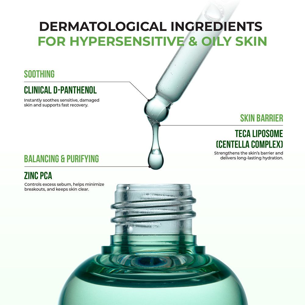 Flacon de sérum avec goutte. Texte: Ingrédients dermatologiques pour peaux hypersensibles et grasses. Ingrédients: D-Panthénol, TECA Liposome, Zinc PCA.