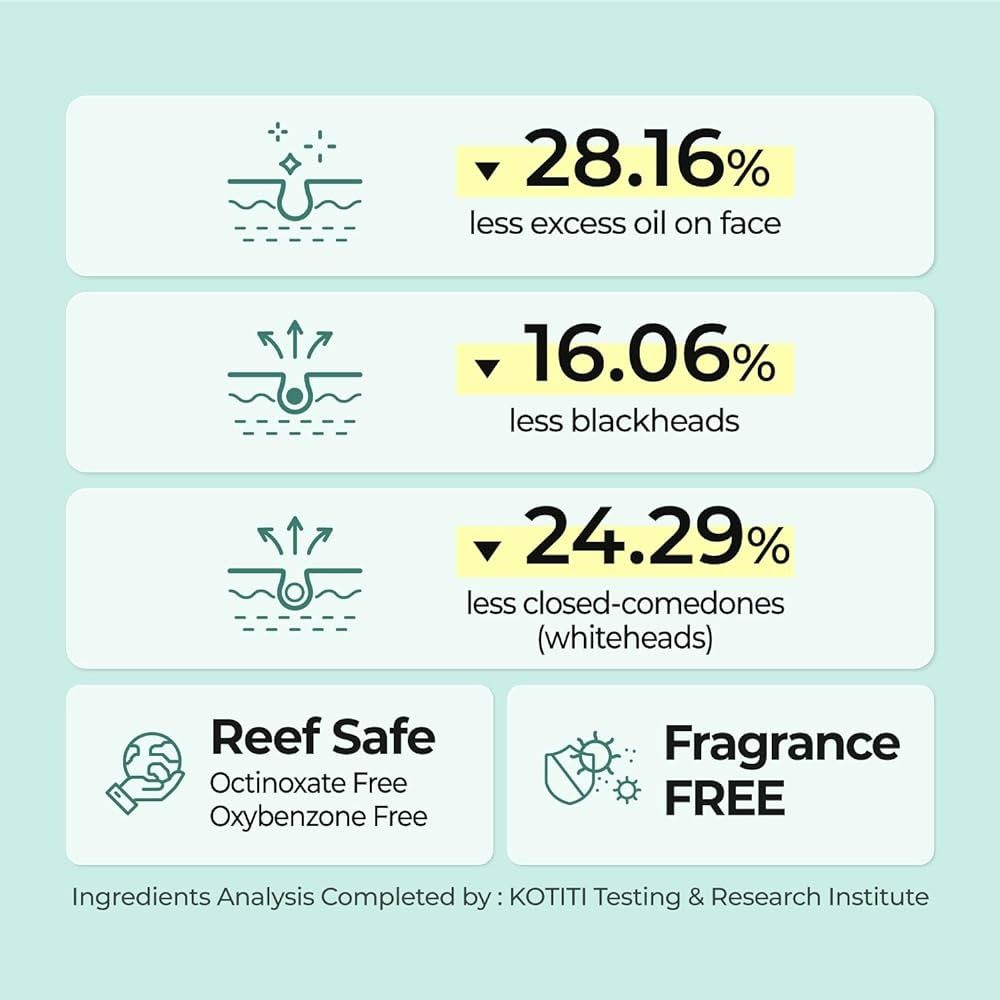 Infographic met tekst en symbolen. "Reef Safe" en "Fragrance FREE" zichtbaar. Percentages.
