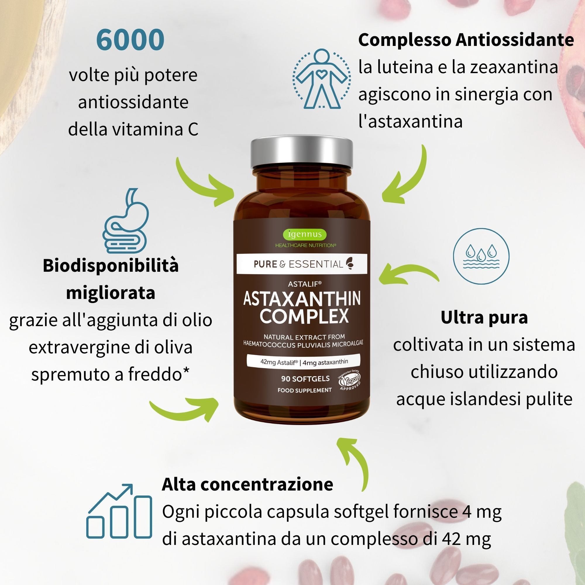 Infographic met een astaxanthinefles, die voordelen uitlegt zoals antioxidante kracht en biologische beschikbaarheid.