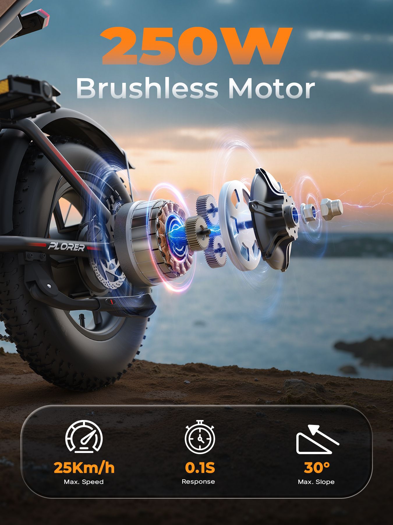 Exploded view van het achterwiel van een e-bike. 250W borstelloze motor. 25Km/h Max. Snelheid, 0.1S Respons, 30° Max. Helling.