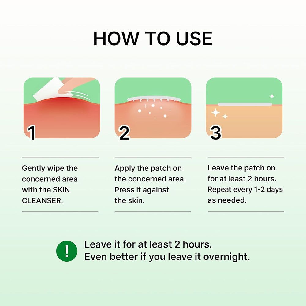 ACROPASS Trouble Care Microcone-pleisterset