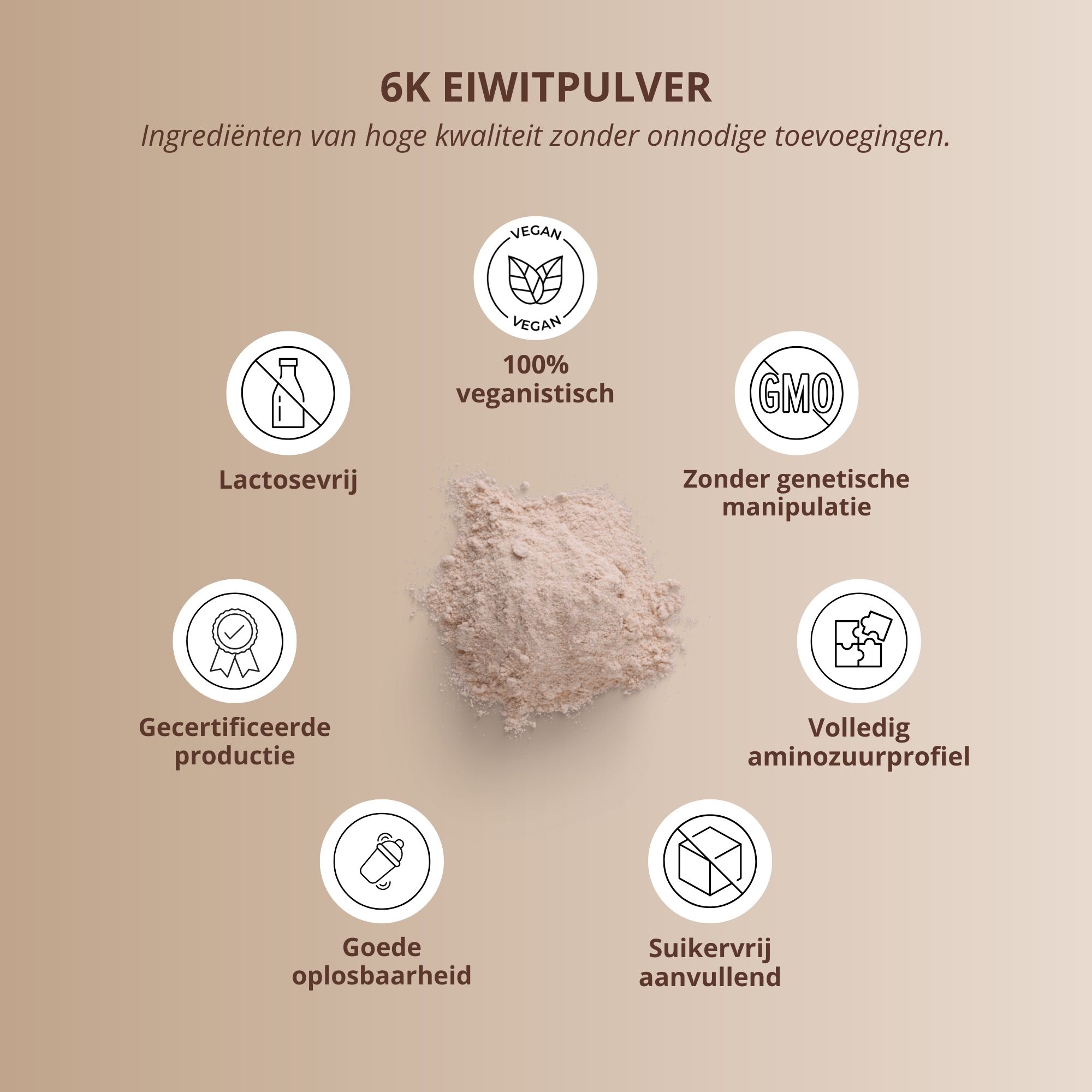 Cirkelvormige opstelling van symbolen. Tekst: 6K EIWEISSPULVER, 100% veganistisch, lactosevrij, zonder genetische manipulatie, gecertificeerde productie, aminozuurprofiel.