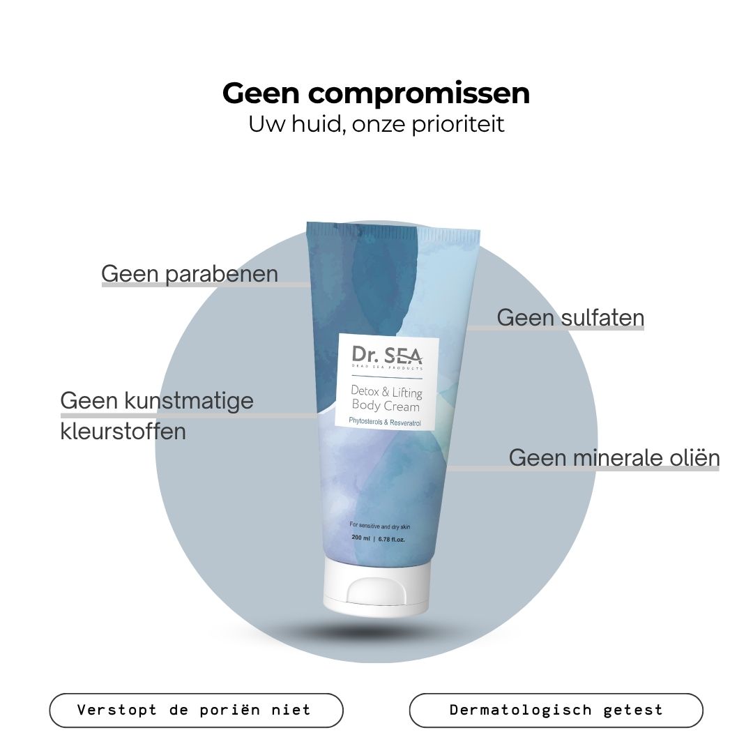 Blauw-witte crème tube. Tekst: Dr. SEA, Detox & Lifting Body Cream. Bevat fytosterolen & resveratrol.
