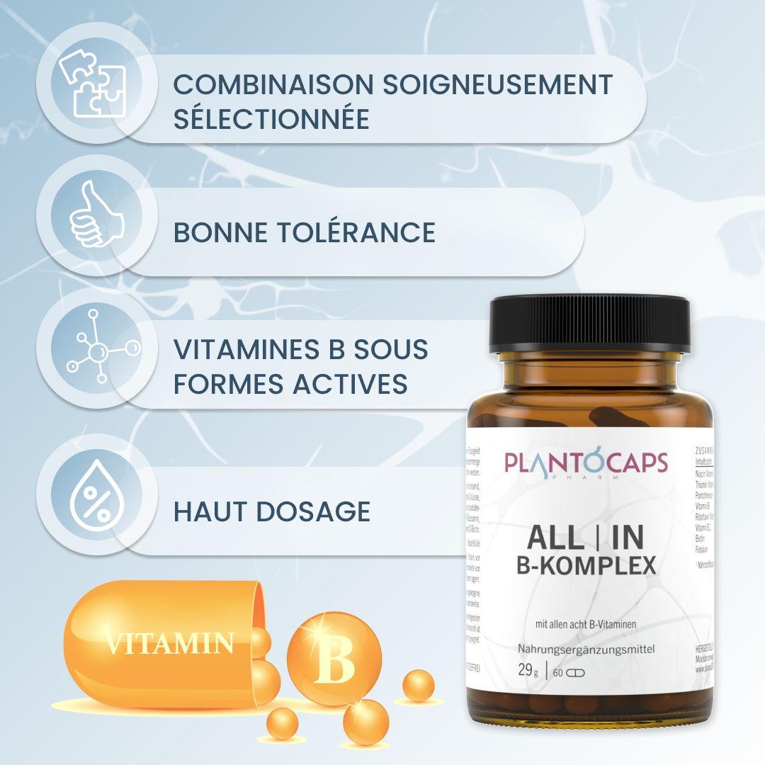 Flacon PLANTOCAPS ALL | IN B-KOMPLEX à côté de symboles pour combinaison sélectionnée, bonne tolérance, vitamines B actives et dosage élevé.