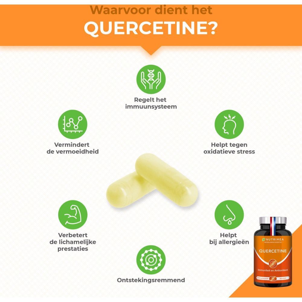 Grafiek met capsules en iconen. Tekst: Waarvoor dient het QUERCETINE? Regelt immuunsysteem, helpt bij allergieën, etc.