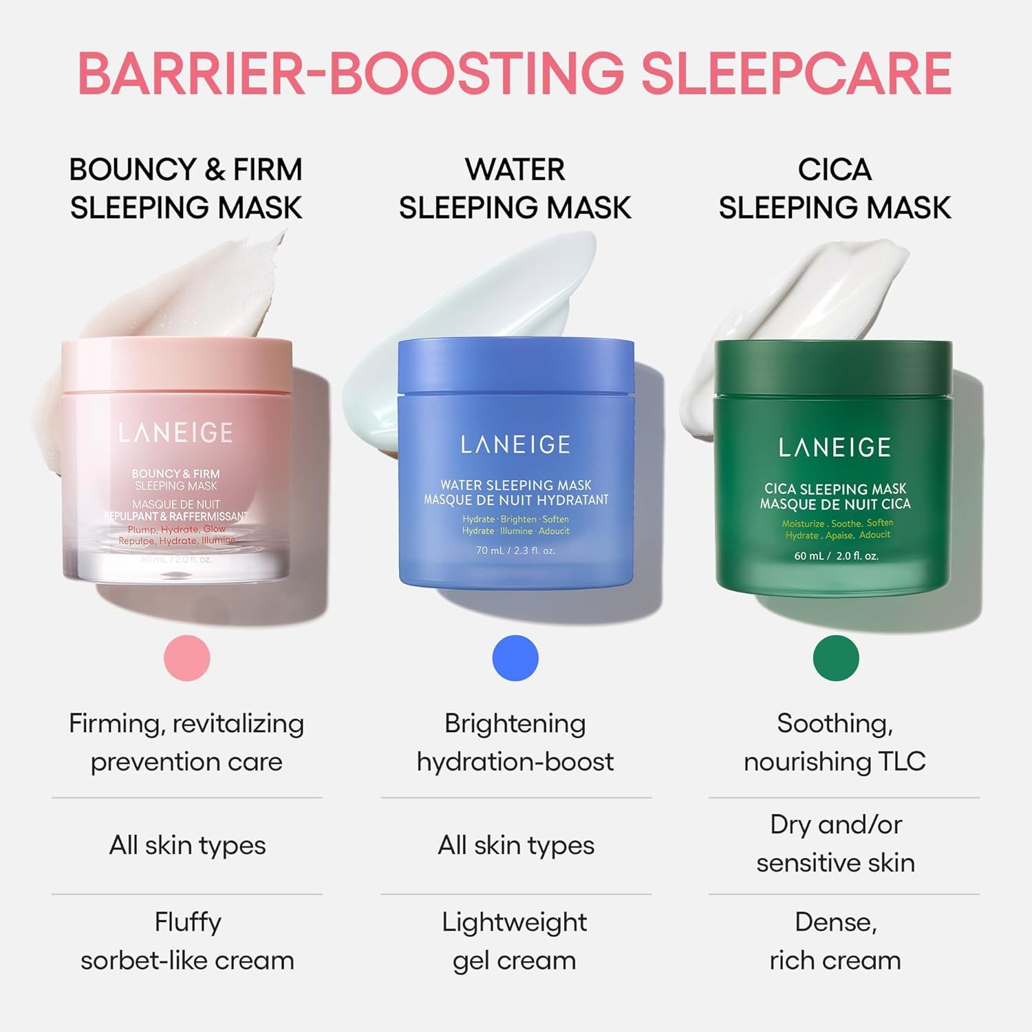 Trois pots: rose, bleu, vert. Texte: LANEIGE. Produits: Bouncy, Water, Cica Sleeping Mask. Tous types de peau.
