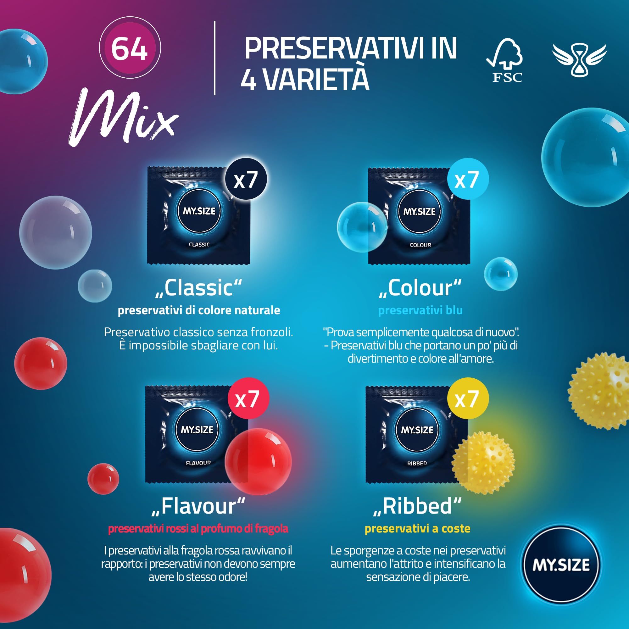MY.SIZE Mix condooms 64mm. Vier varianten: Classic, Colour, Flavour, Ribbed. Individuele verpakkingen van 7 stuks.