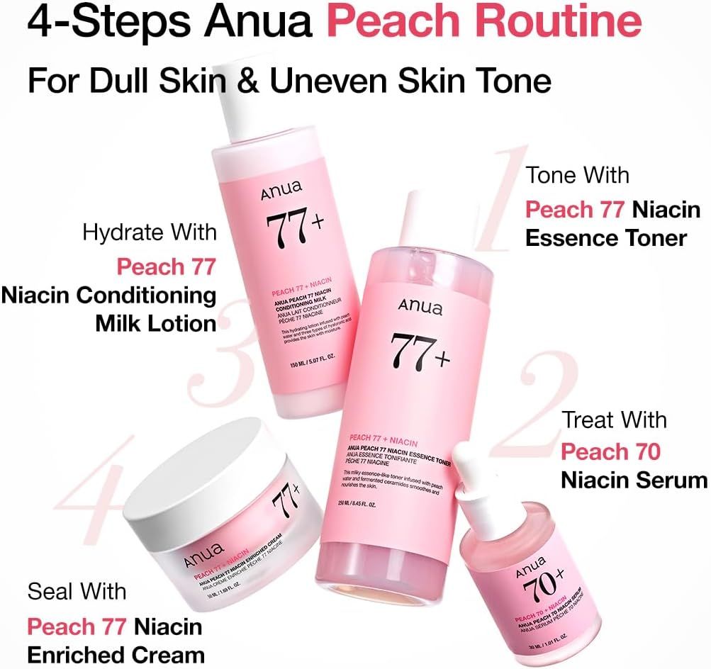 Quatre produits ANUA pour la routine pêche : lotion, toner, sérum, crème.
