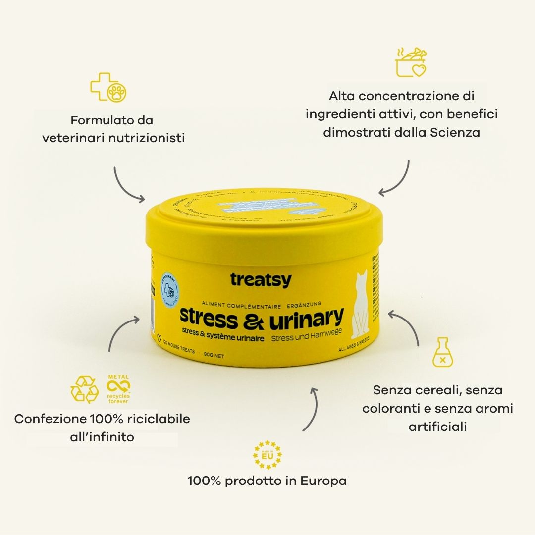 Boîte jaune « Treatsy Stress & Urinary ». Infos produit et logos.